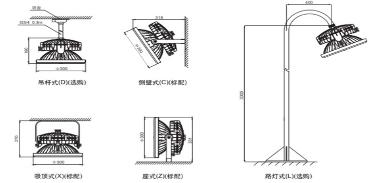 led防爆灯安装方式