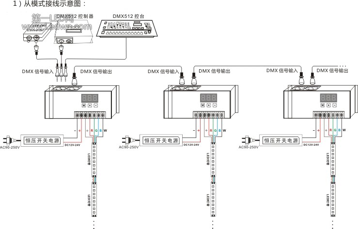 dmx512解码器 最新款dmx解码器bc-854-cc dmx512信号驱动器 接线说明